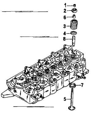  Клапаны и валы коромысел Mitsubishi Pajero